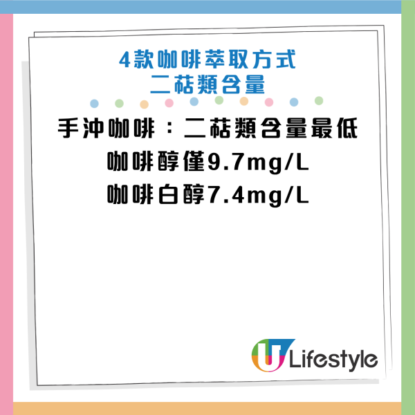 圖片資料來源：Facebook@營養師科提斯-運動營養與科學體重管理