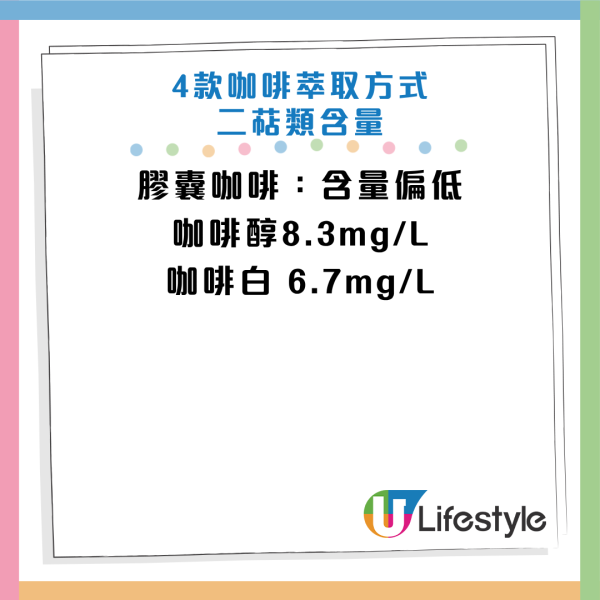 圖片資料來源：Facebook@營養師科提斯-運動營養與科學體重管理