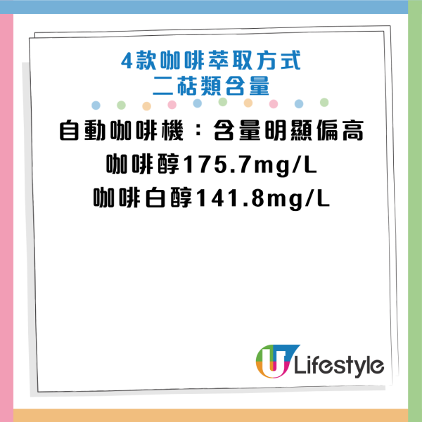 圖片資料來源：Facebook@營養師科提斯-運動營養與科學體重管理