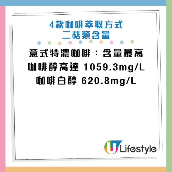圖片資料來源：Facebook@營養師科提斯-運動營養與科學體重管理