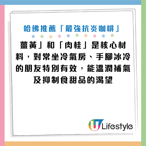 圖片資料來源：《Eating Well》、HKET