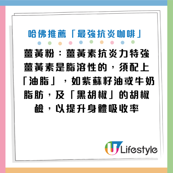 圖片資料來源：《Eating Well》、HKET