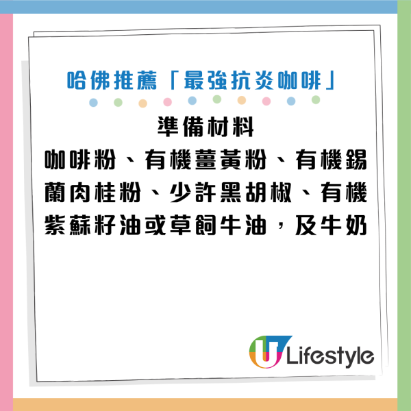 圖片資料來源：《Eating Well》、HKET