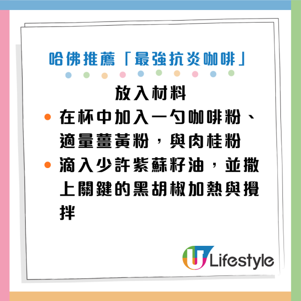 圖片資料來源：《Eating Well》、HKET