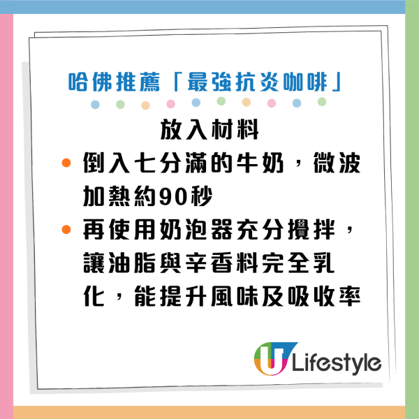 圖片資料來源：《Eating Well》、HKET