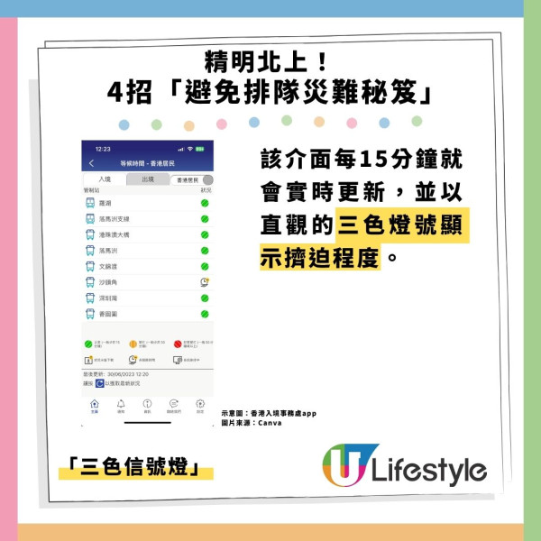 端午北上防卡關!深圳揭3大地獄塞爆時段 運輸署提醒2款巴士排最耐
