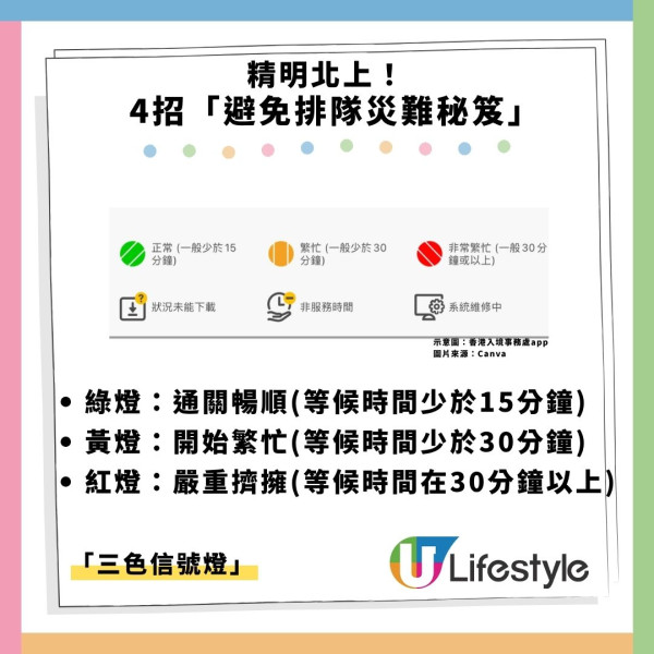端午北上防卡關!深圳揭3大地獄塞爆時段 運輸署提醒2款巴士排最耐