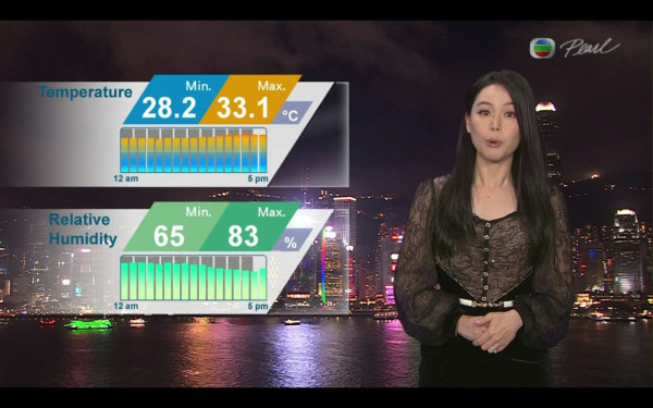 TVB新聞主播林婷婷衣著性感再惹熱議！報天氣著蕾絲透視裝小騷身材 網民意見兩極