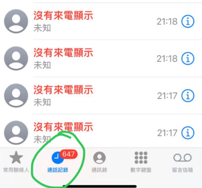 单日600个未接来电照收$2600！揭iPhone防骚扰设定1大死穴