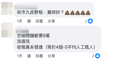  網民震驚街市舖位租金水平（截圖：Facebook@X官塘老母群組）