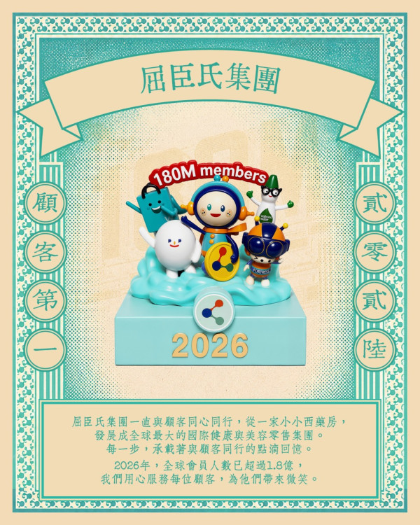 易賞錢推出屈臣氏集團185周年微縮模型！1 套 8 款盲盒形式發售 重現港人經典回憶 內文附換購詳情