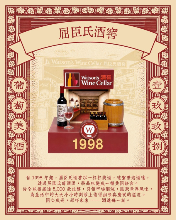 易賞錢推出屈臣氏集團185周年微縮模型！1 套 8 款盲盒形式發售 重現港人經典回憶 內文附換購詳情