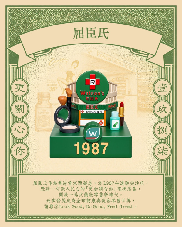 易賞錢推出屈臣氏集團185周年微縮模型！1 套 8 款盲盒形式發售 重現港人經典回憶 內文附換購詳情