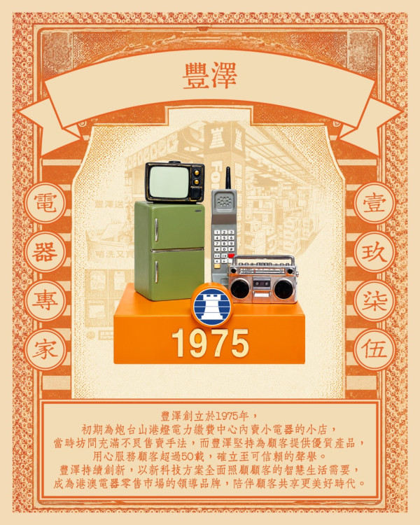 易賞錢推出屈臣氏集團185周年微縮模型！1 套 8 款盲盒形式發售 重現港人經典回憶 內文附換購詳情