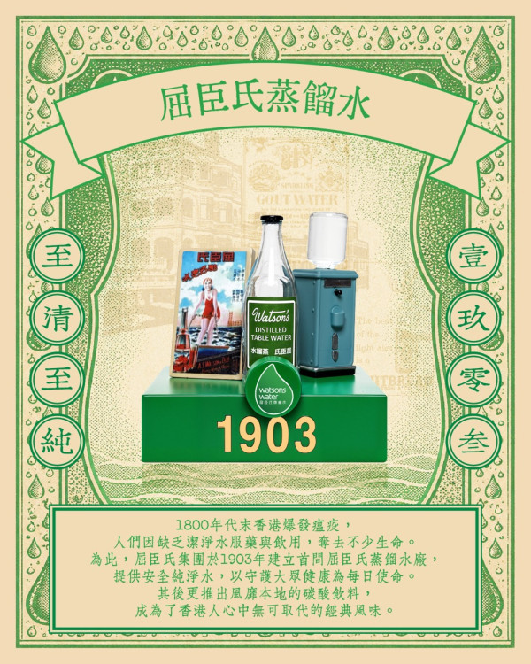 易賞錢推出屈臣氏集團185周年微縮模型！1 套 8 款盲盒形式發售 重現港人經典回憶 內文附換購詳情