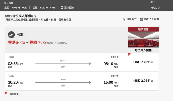 香港航空「週二激賞飛」快閃！ 台北來回8起、福岡來回5起 