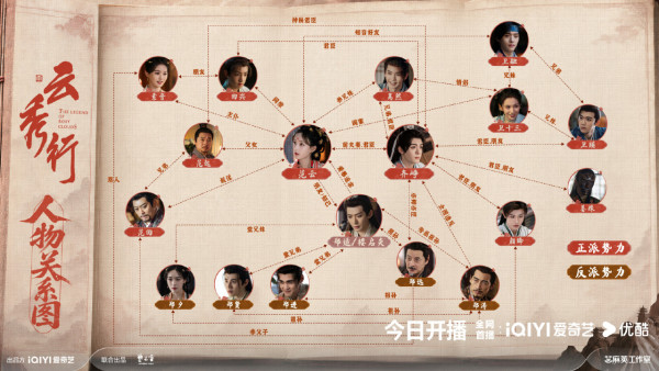 雲秀行線上看｜李一桐曾舜晞領銜主演劇情3大看點！角色介紹+追劇日曆更新時間一覽