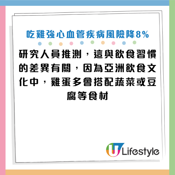 图片资料来源：《英国医学期刊》