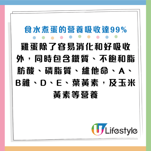 图片资料来源：Facebook@刘怡里 营养师、HKET