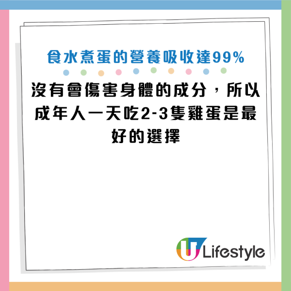 图片资料来源：Facebook@刘怡里 营养师、HKET
