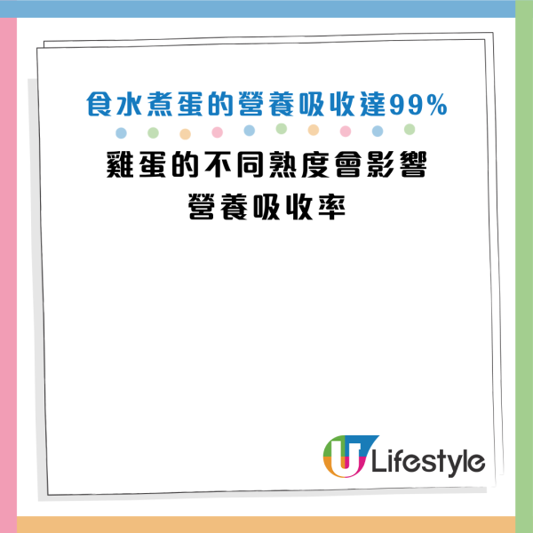 图片资料来源：Facebook@刘怡里 营养师、HKET