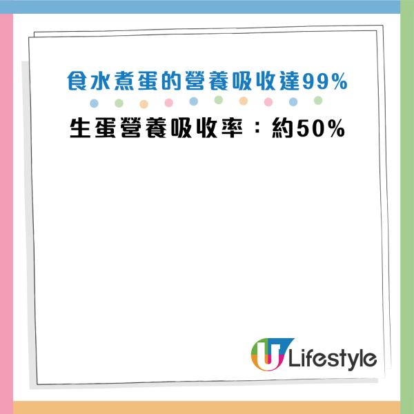 图片资料来源：Facebook@刘怡里 营养师、HKET