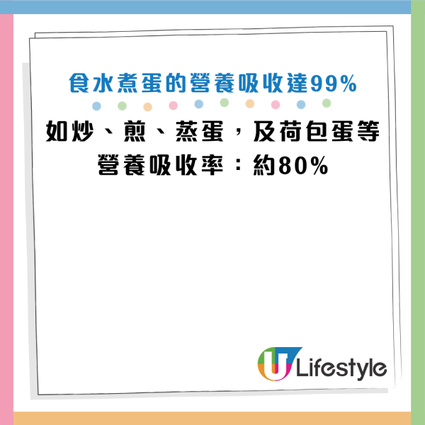 图片资料来源：Facebook@刘怡里 营养师、HKET