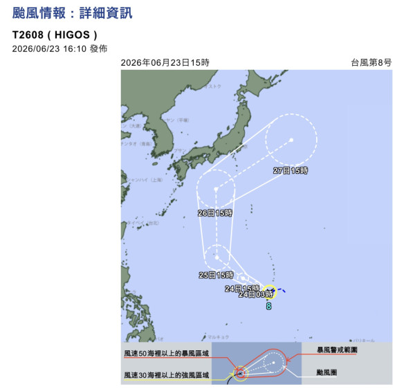 雙颱風迫近日本 九州四國料現「警報級」暴雨 7號颱風週末橫過西日本