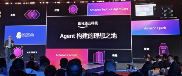 亞馬遜雲科技中國峰會 2026 直擊：AI Agent 全面接管企業核心流程 直奔業務產出