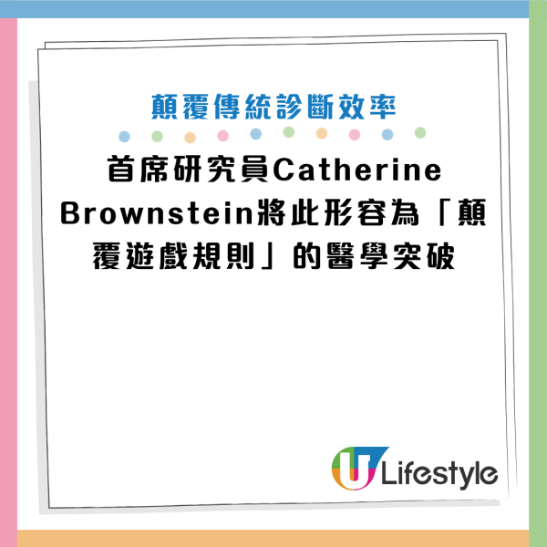 圖片資料來源：《New York Post》