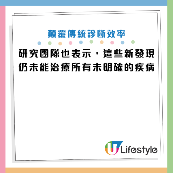 圖片資料來源：《New York Post》