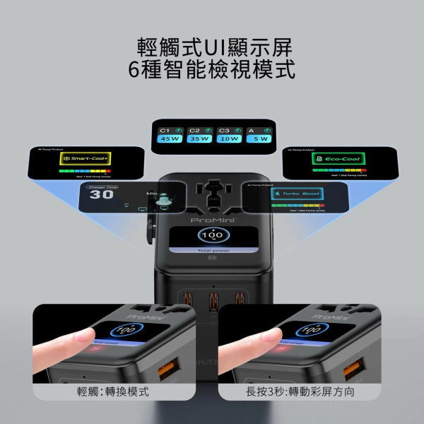 Magic-Pro 推出 ProMini BTA100P 旅行充電器 GaN 100W + 觸控彩屏 + 4 國轉插 HK$388 一支走天涯