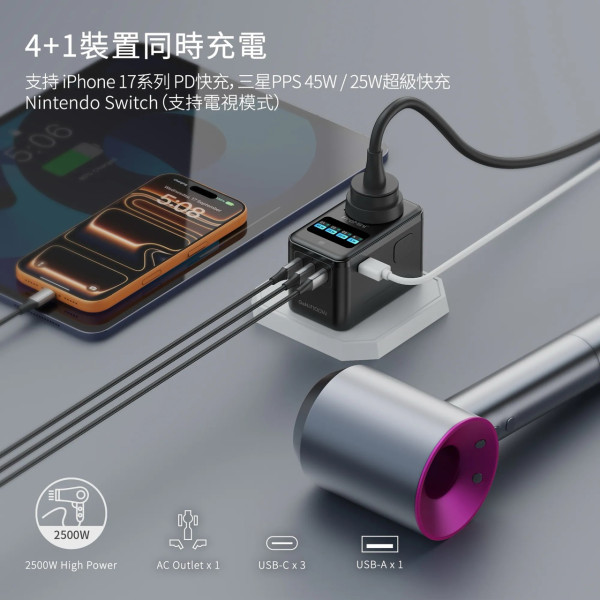 Magic-Pro 推出 ProMini BTA100P 旅行充電器 GaN 100W + 觸控彩屏 + 4 國轉插 HK$388 一支走天涯
