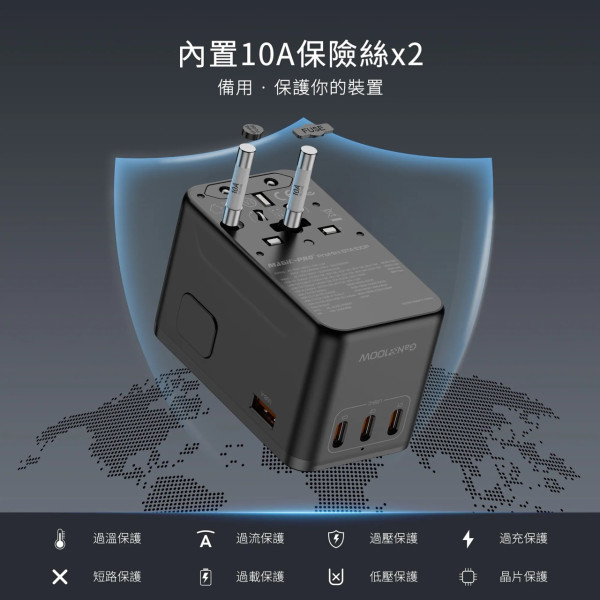 Magic-Pro 推出 ProMini BTA100P 旅行充電器 GaN 100W + 觸控彩屏 + 4 國轉插 HK$388 一支走天涯
