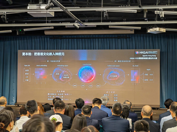 【方保僑 - 天方夜談】香港AI生態圈的關鍵一步