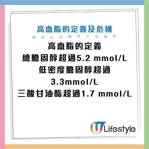 圖片資料來源：Facebook@引人入腎・林軒任醫師