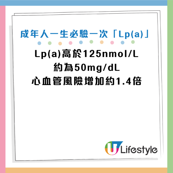 圖片資料來源：Facebook@引人入腎・林軒任醫師