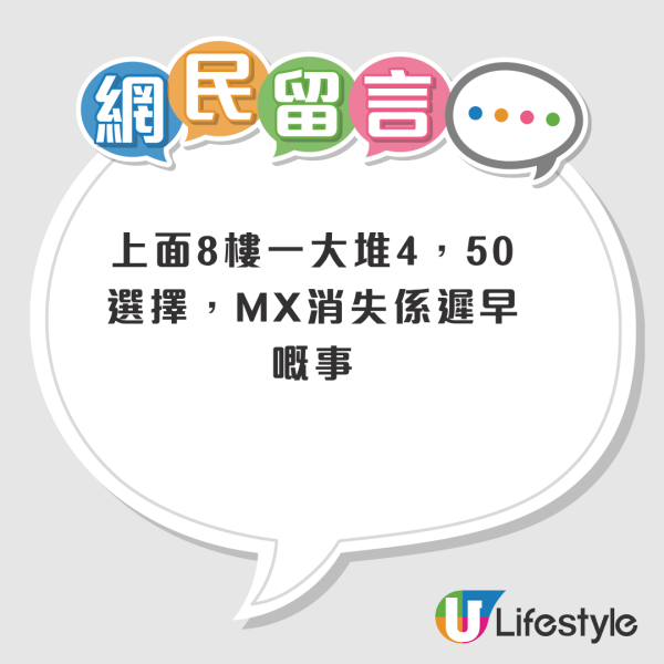 結業潮｜美心MX再有2分店結業！海怡半島/西九店6月底同步拉閘！港島版圖僅剩6店