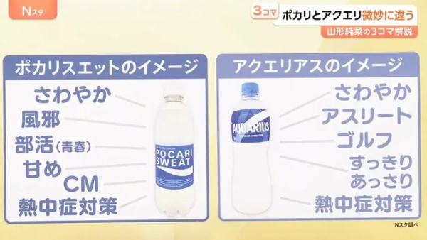寶礦力、水動樂功效大不同？日本醫生建議感冒/腸胃炎時飲呢款！連搭長途機不適都有用？