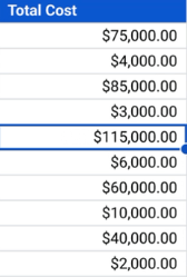 打工仔數據處理救星！Gemini正式進駐Google Sheets 一鍵修正錯誤公式【附使用教學】