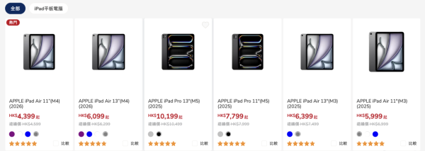 Apple 大幅加價但 1 個方法仍享舊價！暫未跟加手快有手慢無　買 iPad Air 即慳 HK$1600