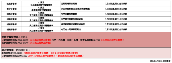 仁愛堂流動中醫車（圖片來源︰仁愛堂）
