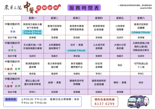 東華三院流動中醫車（圖片來源︰東華三院）
