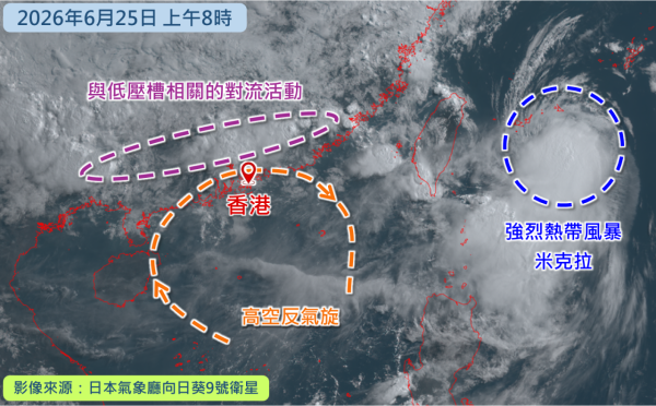 週末狂風雷暴！7.1天氣預測出爐 不排除有熱帶氣旋生成 拆解下週低壓槽變數