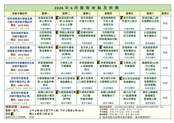 保良局中醫車（圖片來源︰保良局）