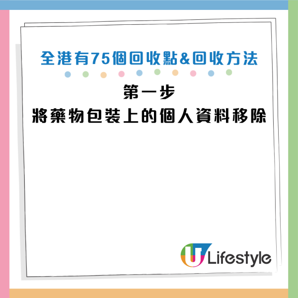 圖片資料來源：Facebook@Mannings 萬寧
