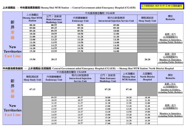 公院照磁力共振有排等？將軍澳街坊實測轉介一醫院 輪候期大減逾1年！做漏呢步隨時被趕走