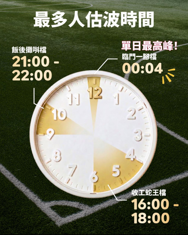 ZA Bank「千萬獎賞在⼀盃」（相片由相關機構提供）