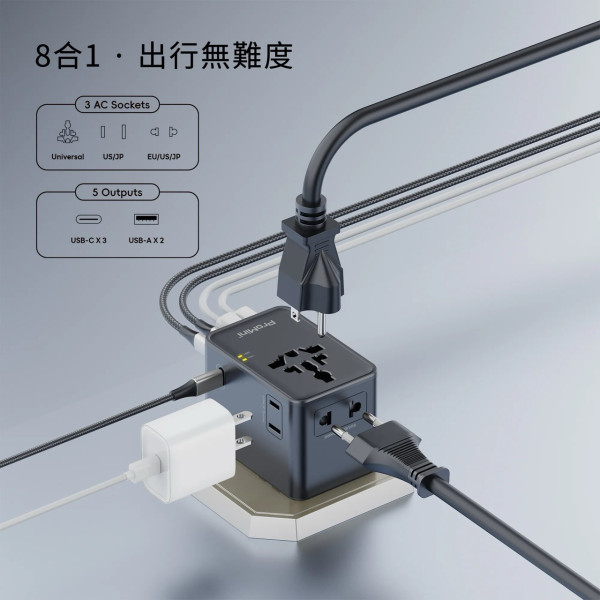 Magic-Pro BTA70旅行插座｜3 AC + 5 USB 共 8 端口　70W GaN 快充　預購加送 10,000mAh 流動電池超著數