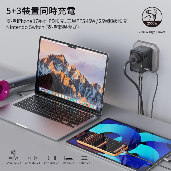 Magic-Pro BTA70旅行插座｜3 AC + 5 USB 共 8 端口　70W GaN 快充　預購加送 10,000mAh 流動電池超著數